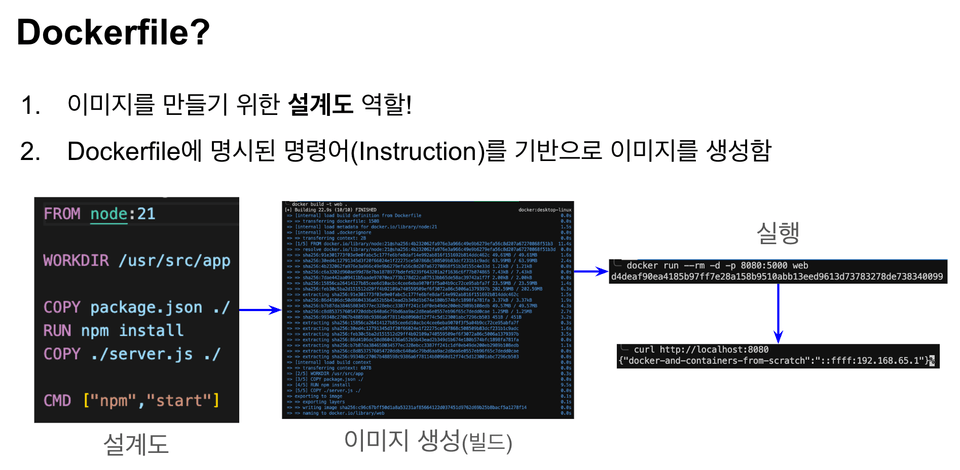 스크린샷 2024-07-21 오전 12.14.41