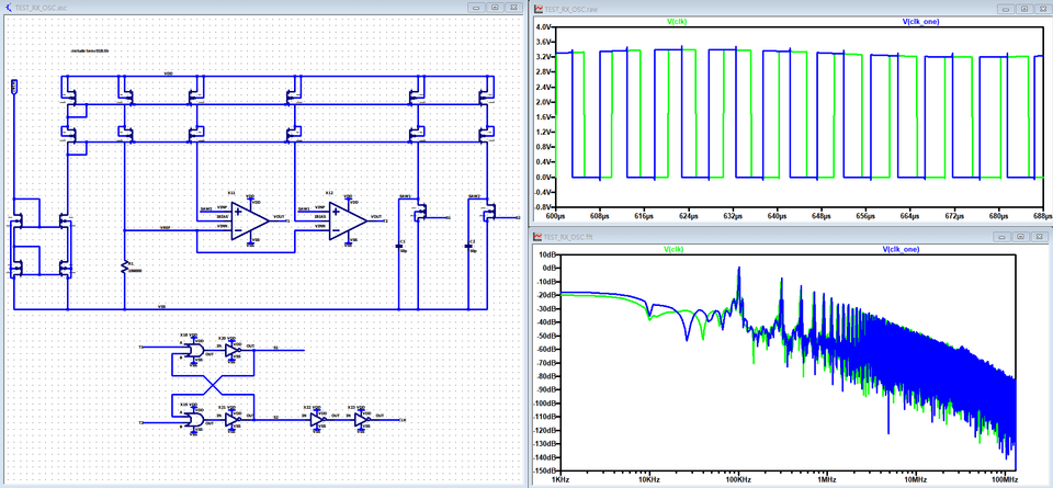 Oscillator 설계