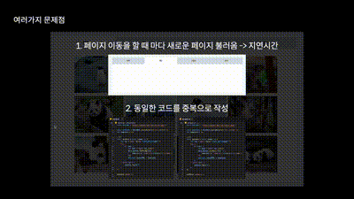 애니메이션이 적용된 직관적 자료