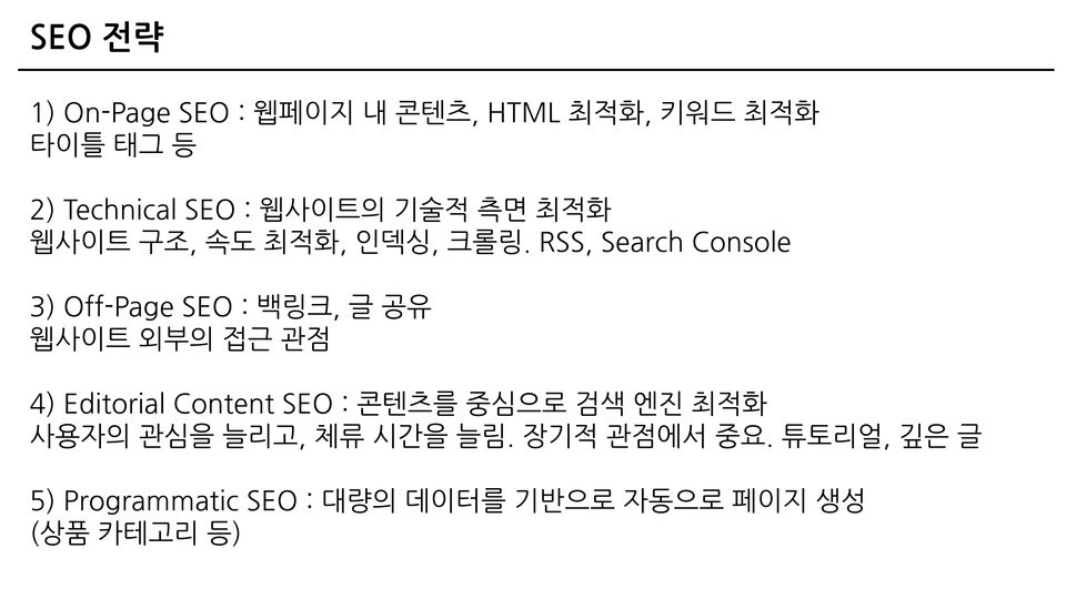 SEO 전략 5가지