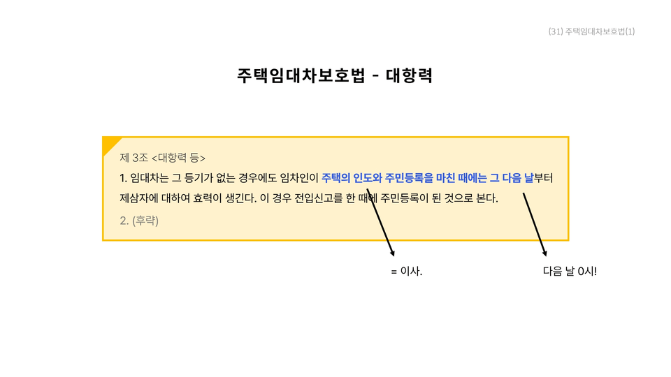 조문 참고 사진