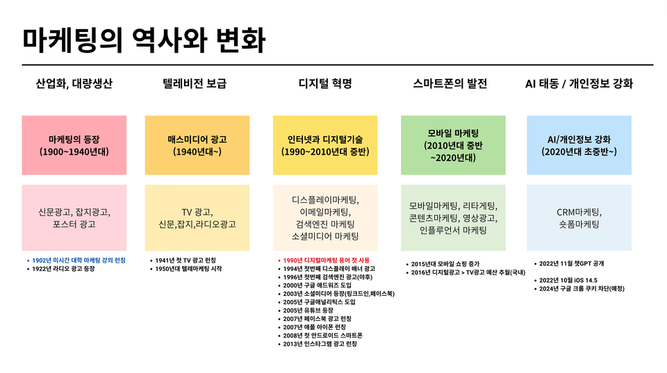 스크린샷 2024-08-13 오전 7.59.54