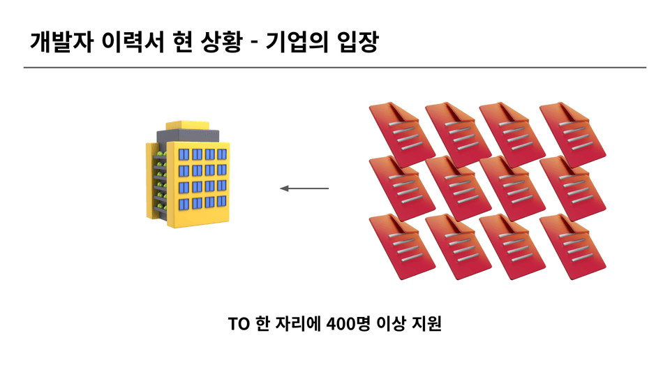 스크린샷 2024-07-29 오전 1.16.36