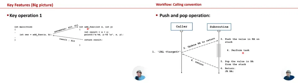 21.Calling_컨벤션_실행_흐름_팝엔푸시.png