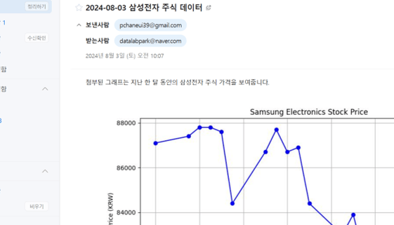 Chapter 3 - 메일 전송