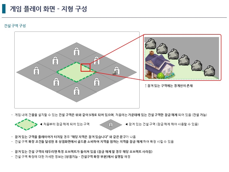 슬라이드15