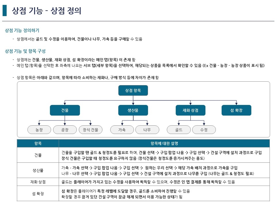 슬라이드38