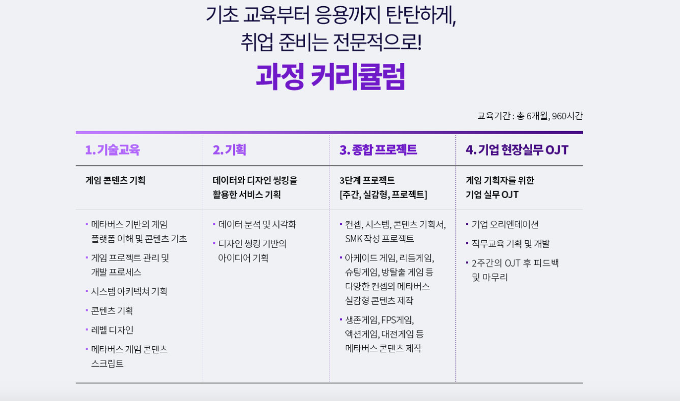 멀티잇 메타버스 게임 개발 국비지원 부트캠프 멀티캠퍼스 인프런 kdt