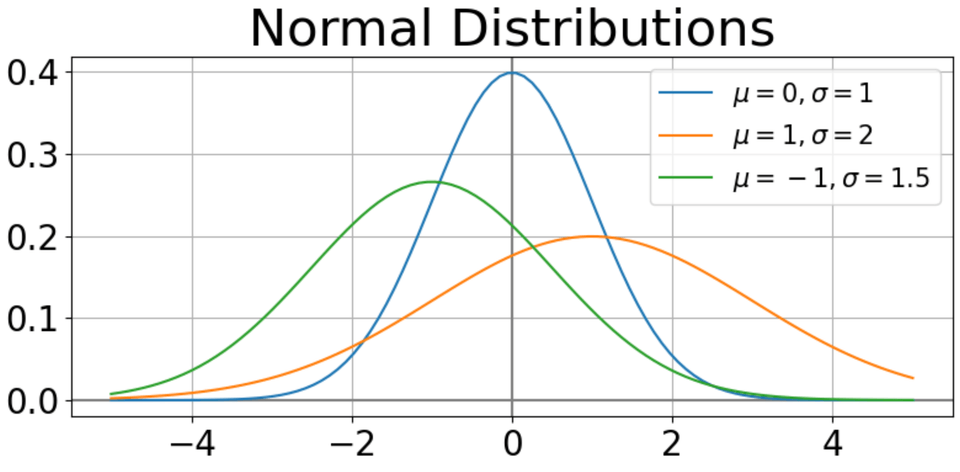 Monosnap Chap6 Mathematical Functions.key 2024-10-31 14-34-27