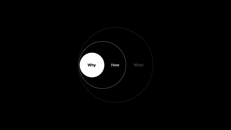 Product개론_UX심리학 통합본.001