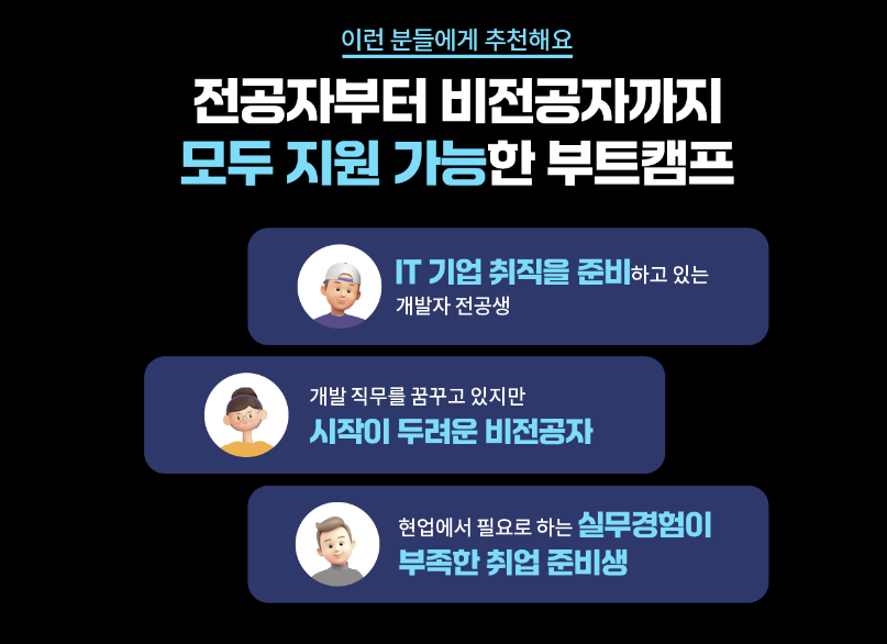 신세계아이앤씨 풀스택 AI 개발 국비지원 부트캠프 kdt 인프런