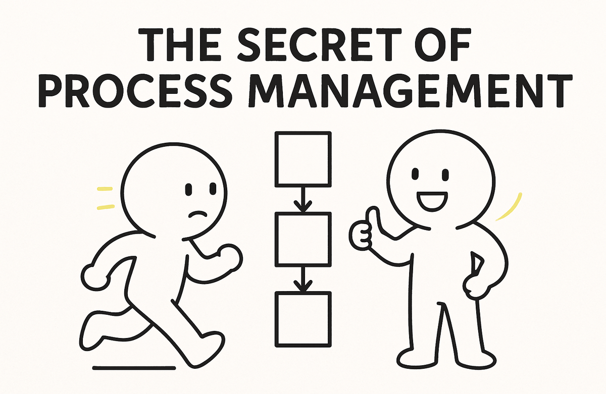 thumbnail background