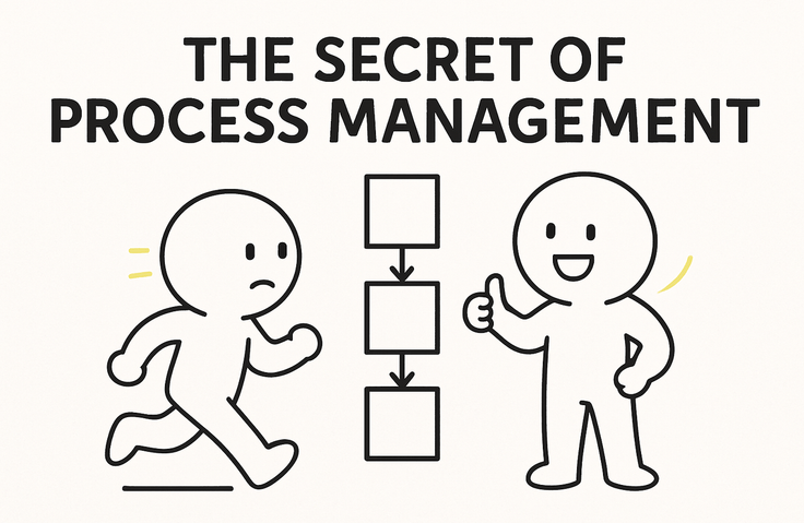 thumbnail background