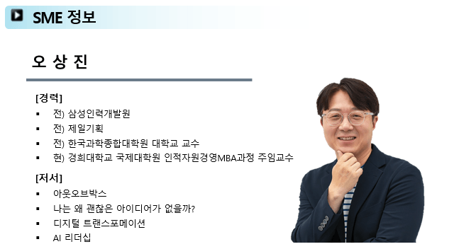 Oh Sang-jin