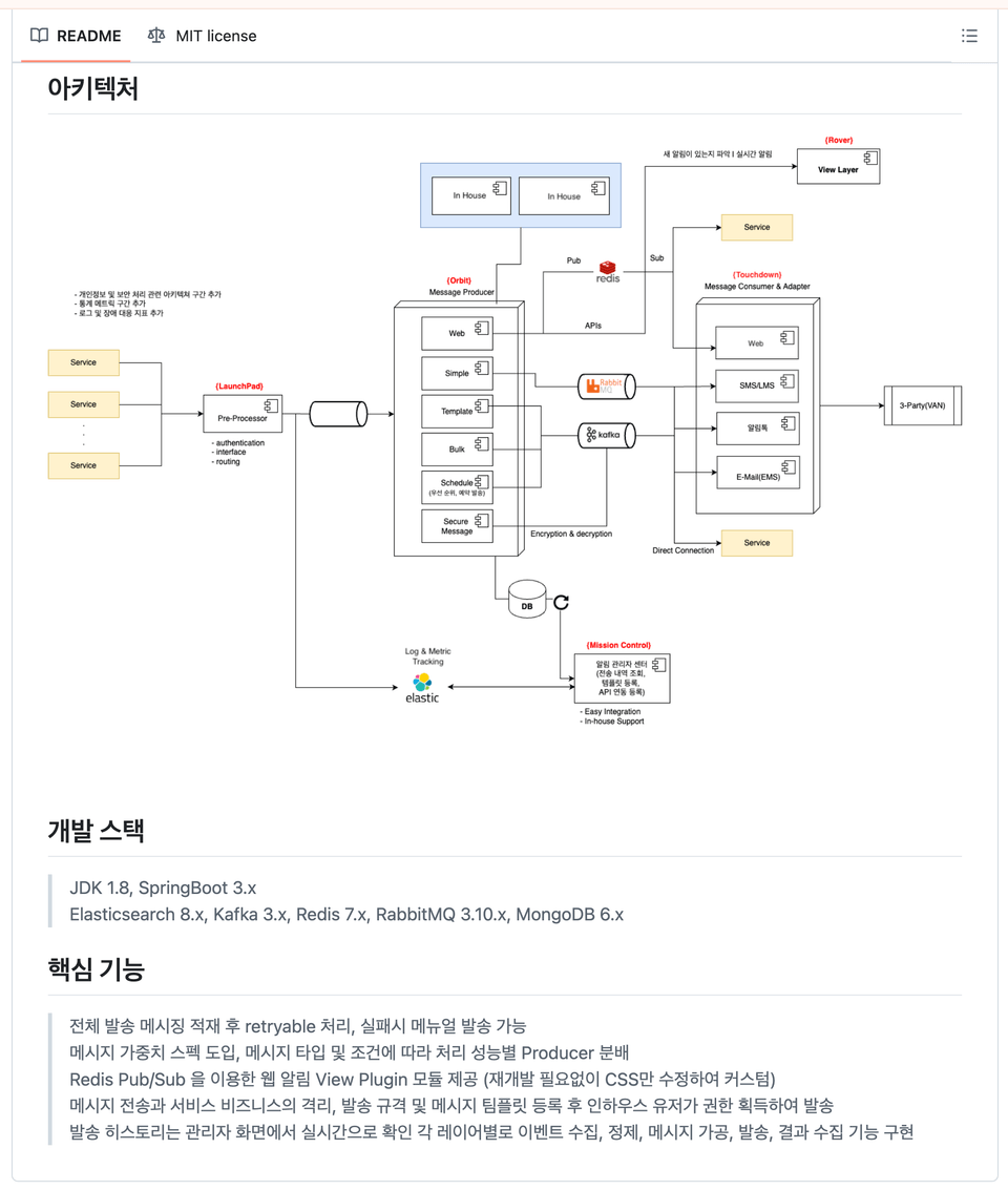 포트폴리오샘플