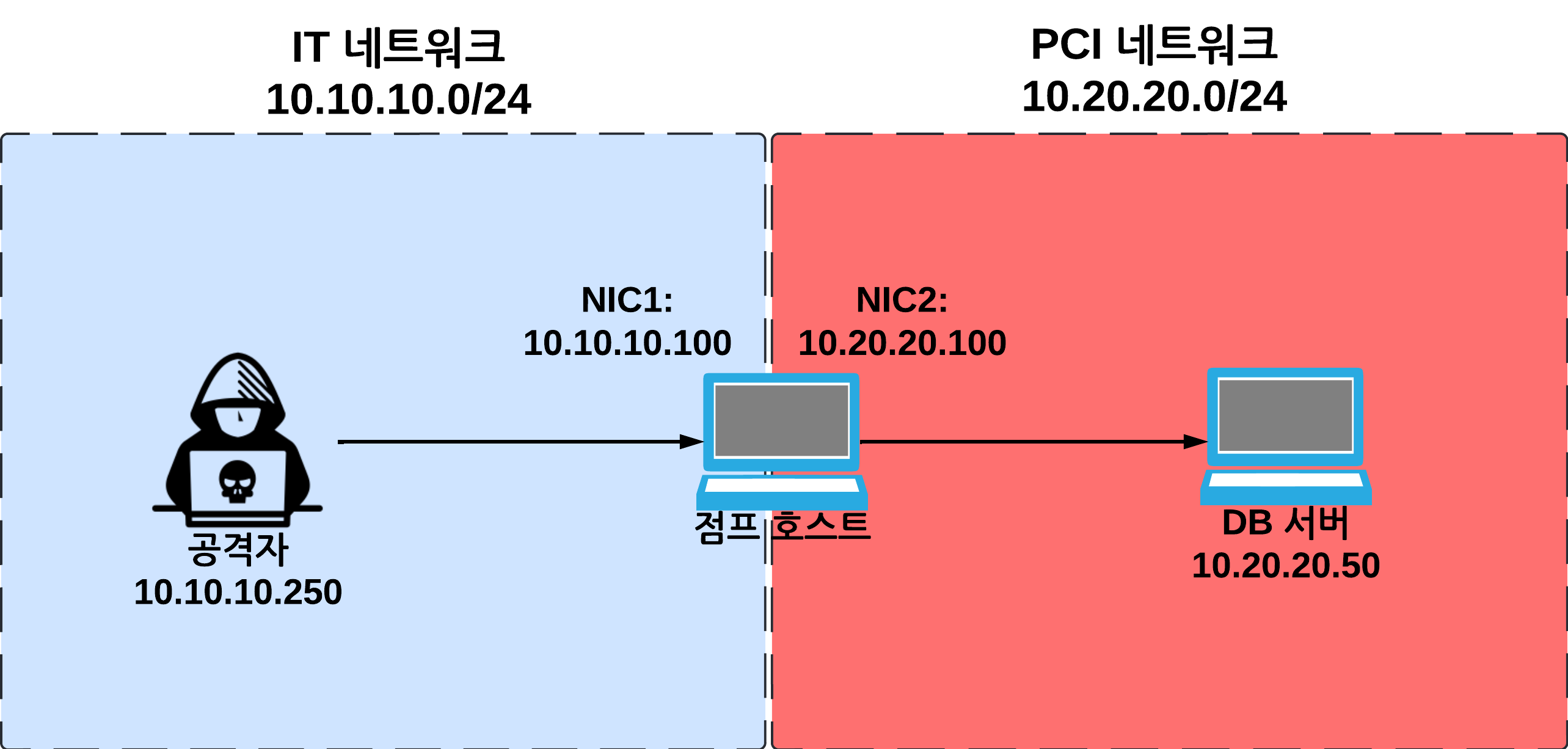 mXe7IsBm877qz5mJ-image-1726032683215