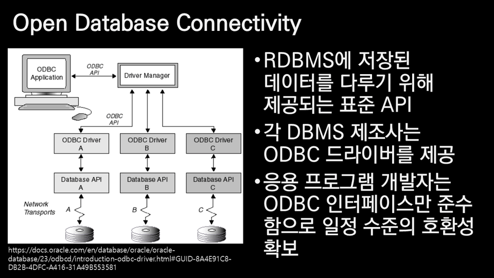 MFC Windows programming - 응용2