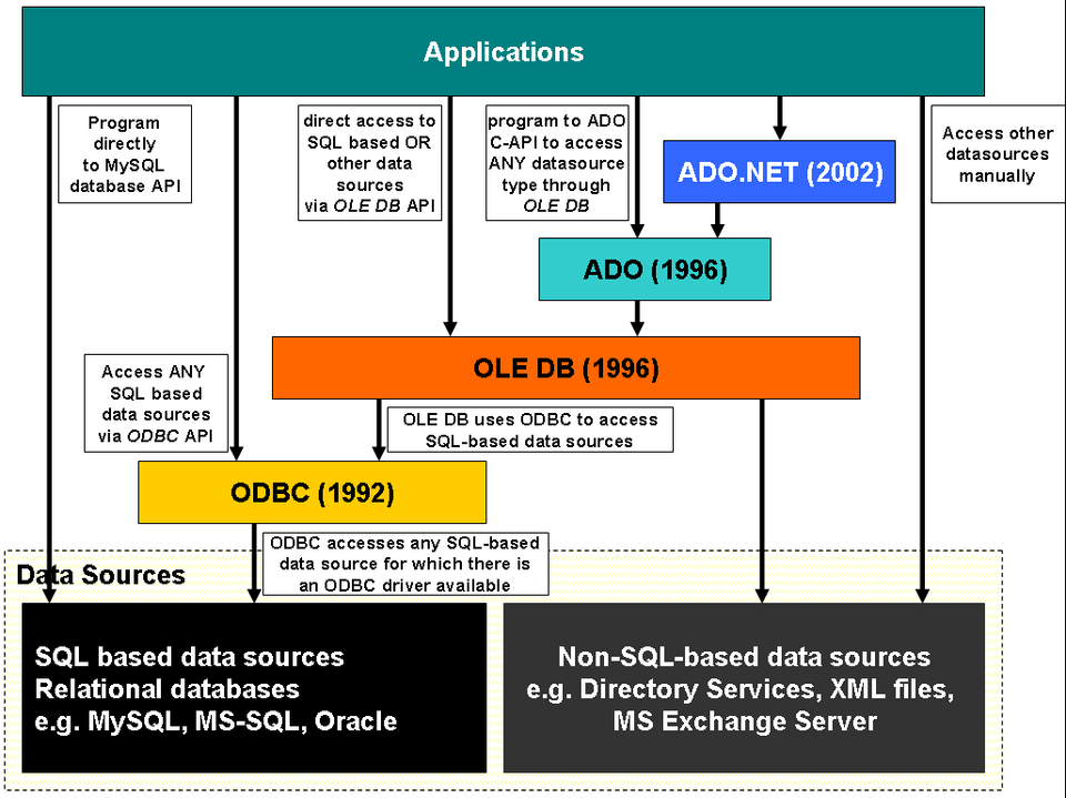 52718_db-full-diagram