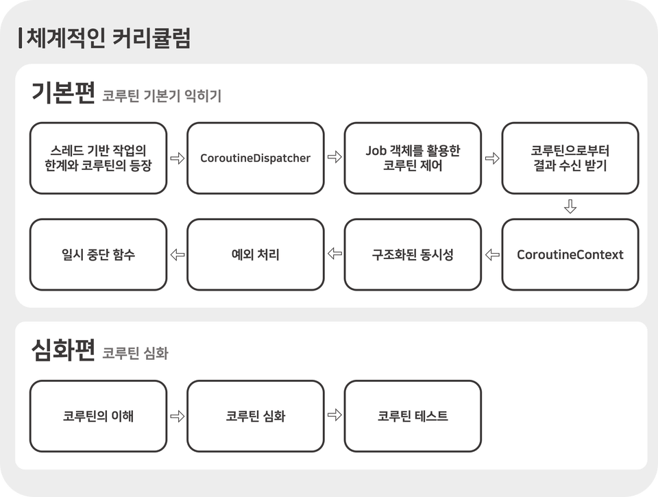 홍보자료2