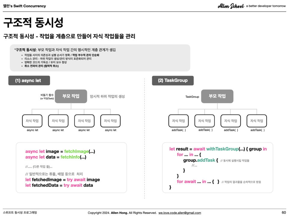 설명.001