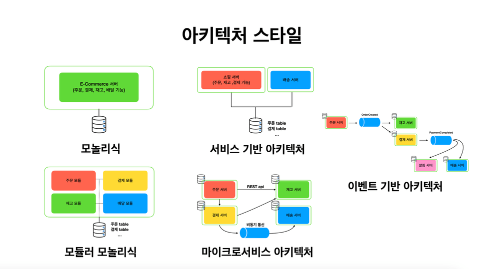 스크린샷 2025-07-12 오전 12.10.32