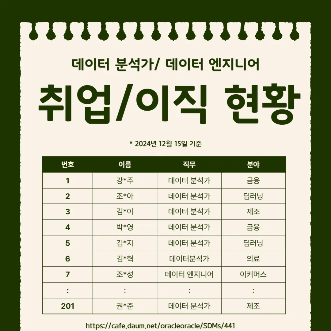 취업이직.png