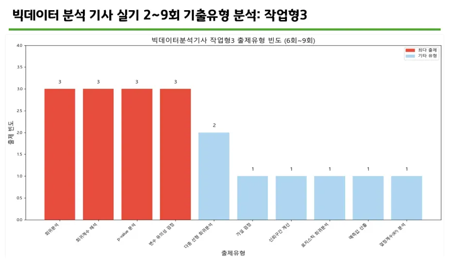 슬라이드3.PNG
