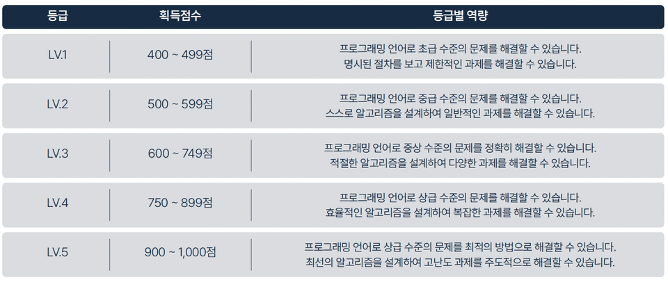 스크린샷 2024-10-24 오후 9.24.10