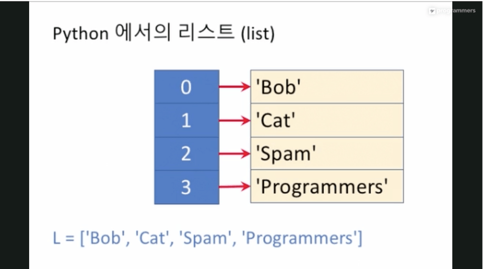 스크린샷 2024-10-24 오후 10.13.14