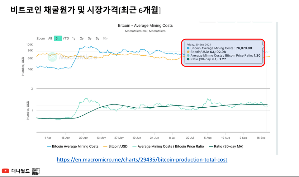 스크린샷 2024-11-08 오후 3.36.51