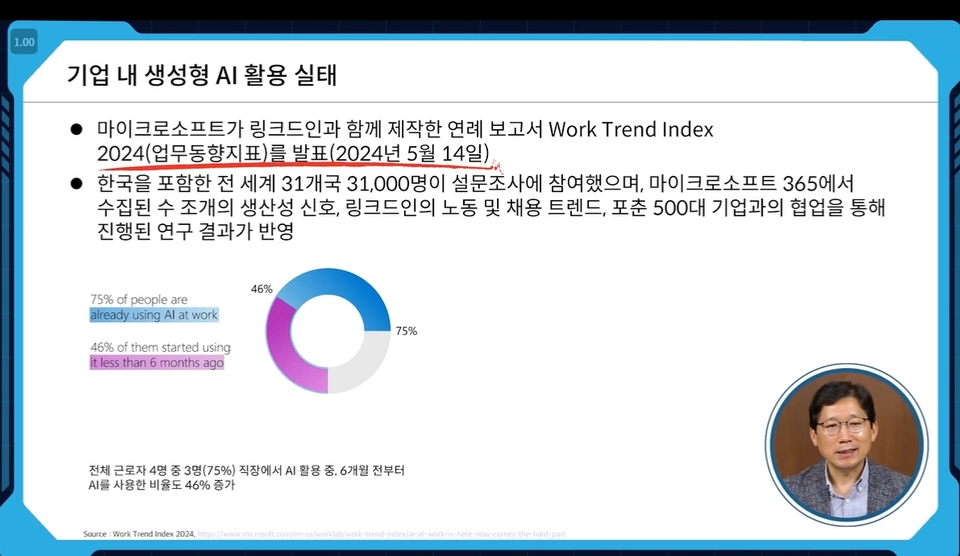 업무시간을 절반으로, ChatGPT로 시작하는 데이터 리터러시