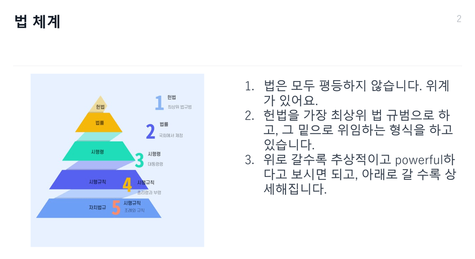 1. 법률기초