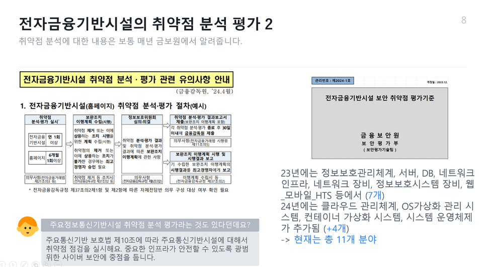 4. 전자금융거래 안전성 확보