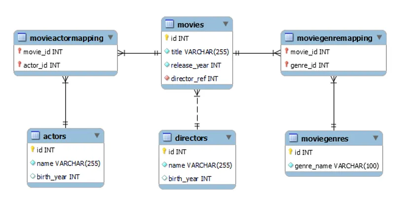 msql.PNG