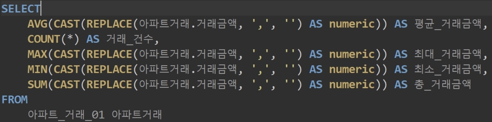 クエリ分析
