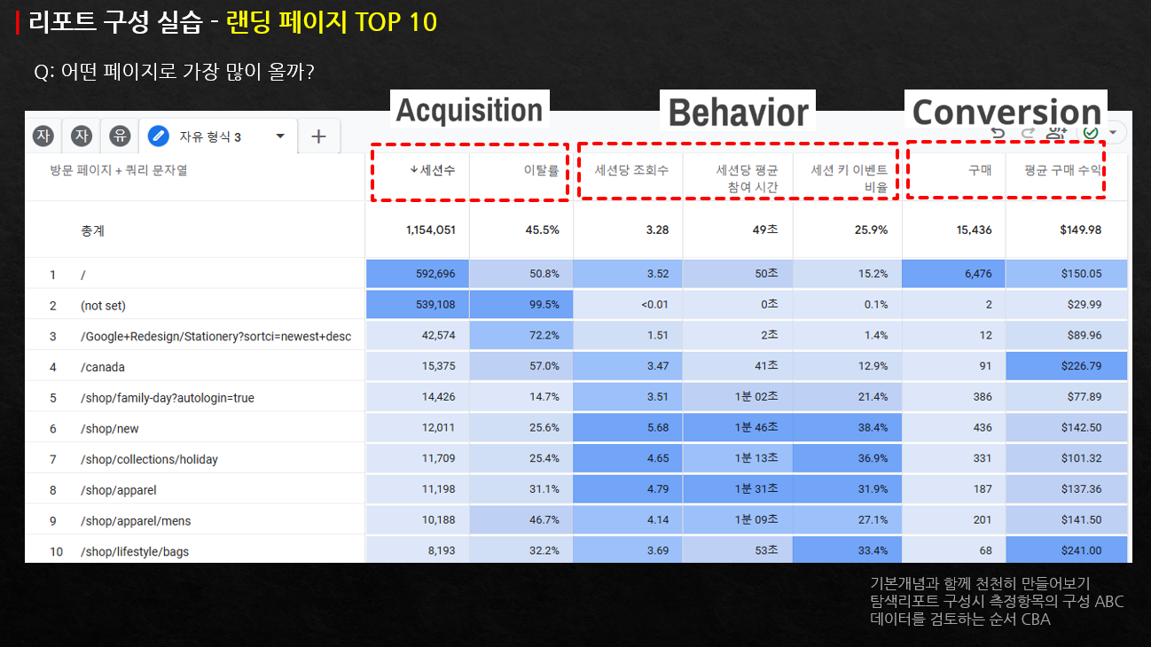 스크린샷 2025-02-25 132057_랜딩페이지리포트