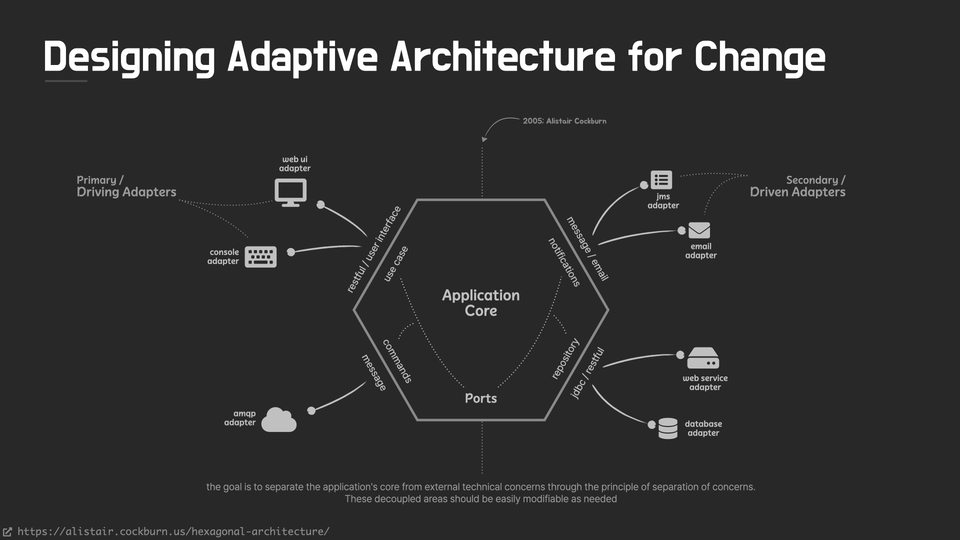 designing-scalable-systems.001