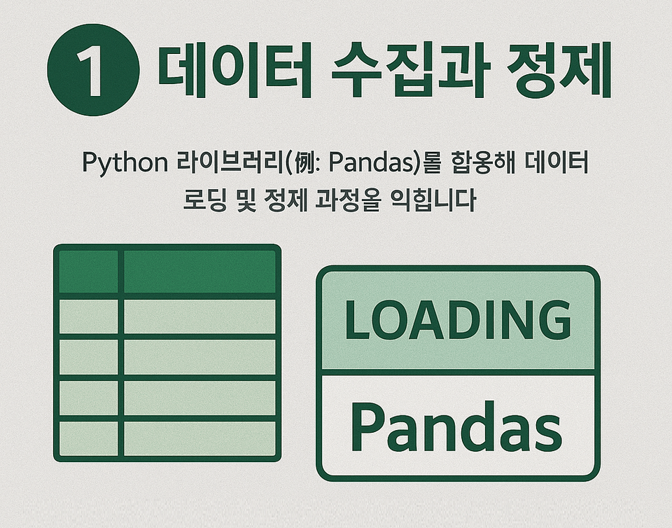 inflearn_python_thumbnail_sub_1