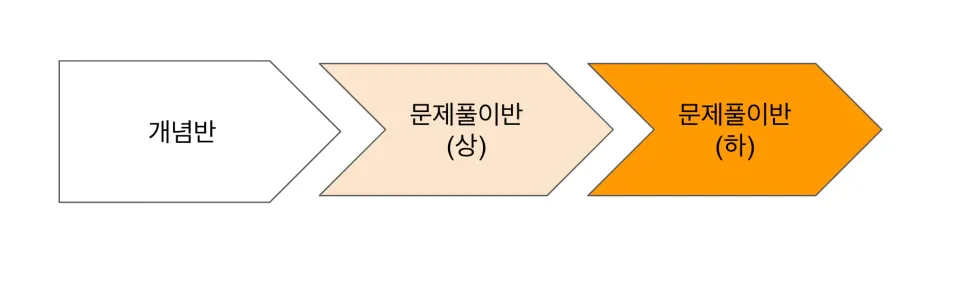 스크린샷 2025-01-03 오후 4.31.41.png