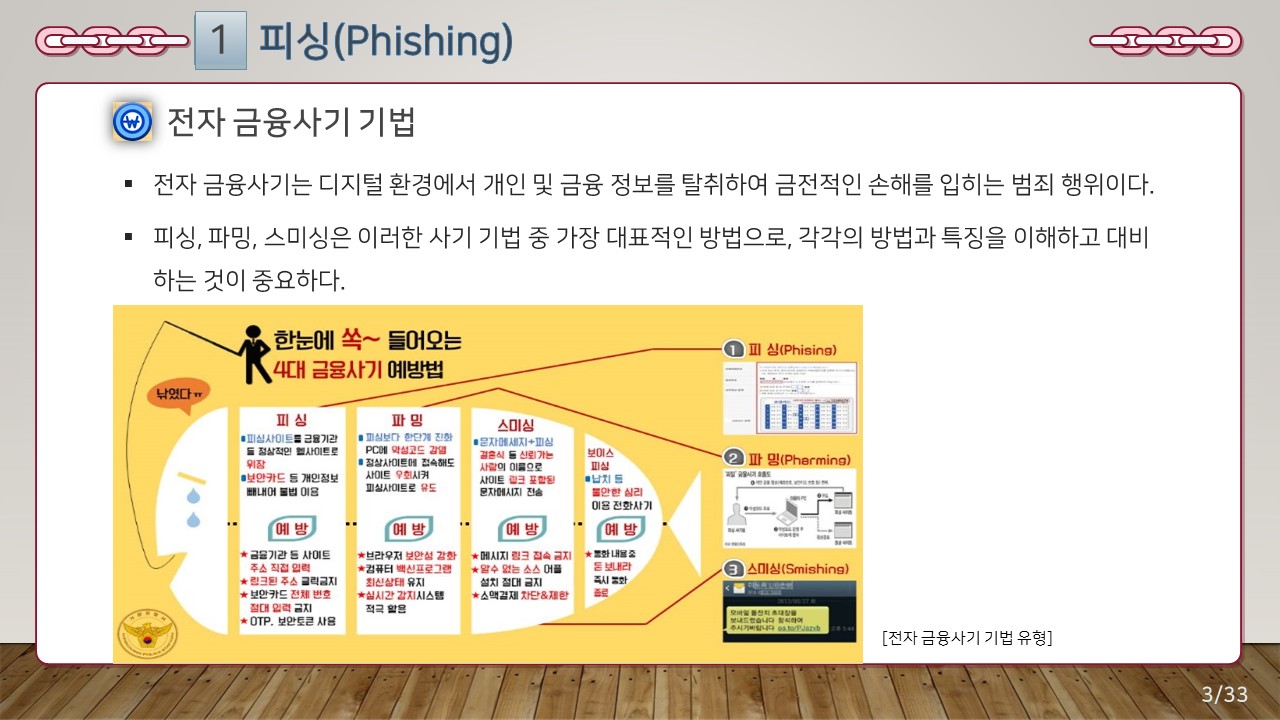 10차시_정보보호능력검정(TOLIS)_강의