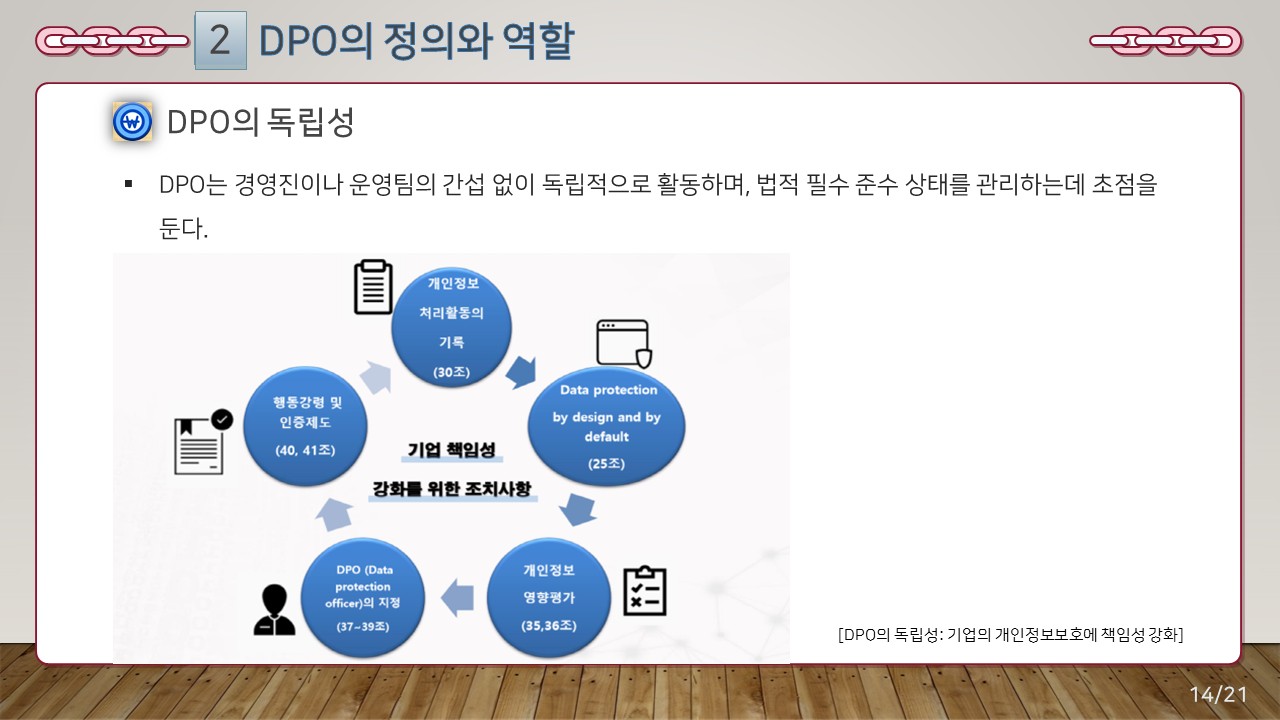 6차시_정보보호검정능력(TOLIS)_강의