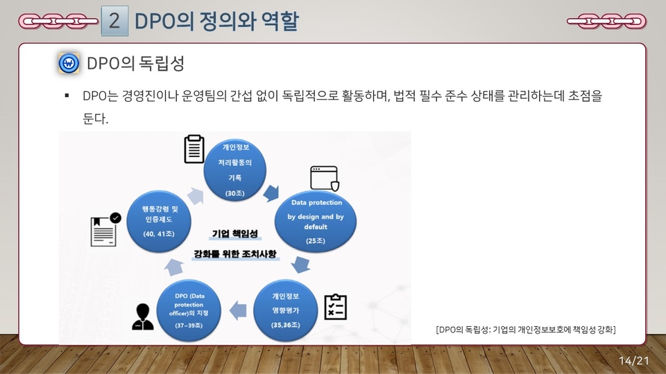 6차시_정보보호검정능력(TOLIS)_강의