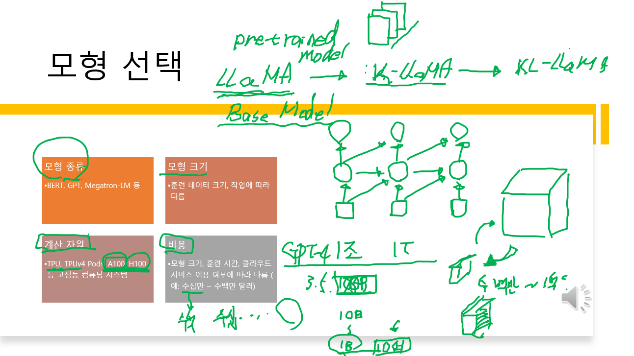 상세 설명용 그림_강의 필기 예시 1