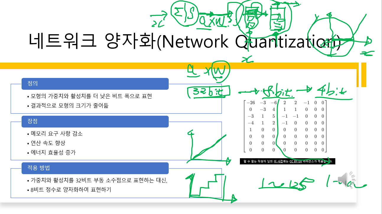 상세 설명용 그림_강의 필기 예시 3