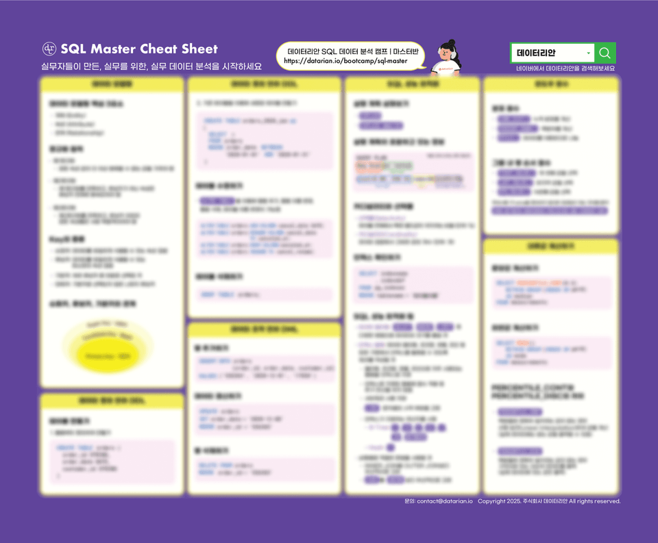 SQL 마스터를 위한 치트 시트_데이터리안-min