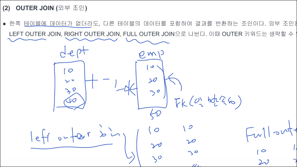 Slide 960 Px - 조인