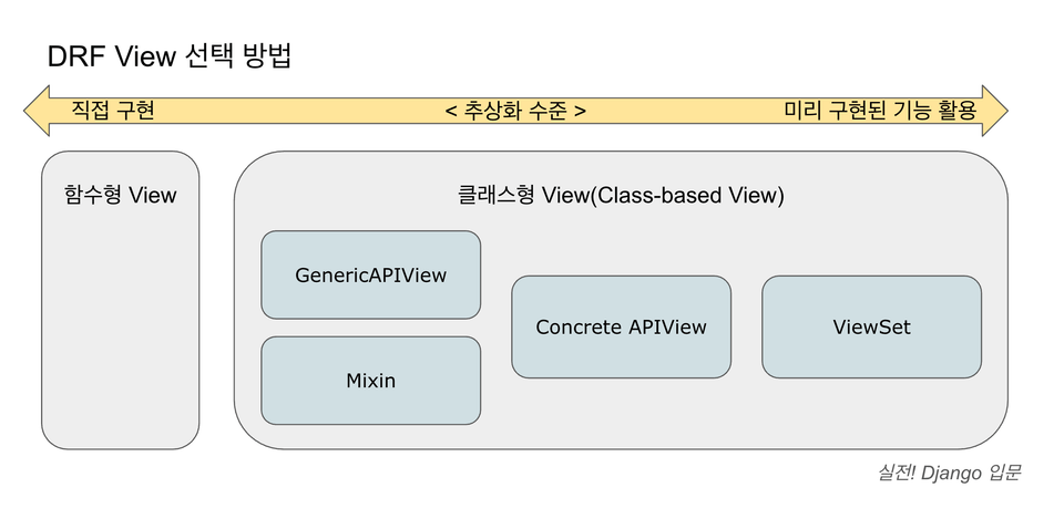 스크린샷 2025-05-23 오전 12.36.12