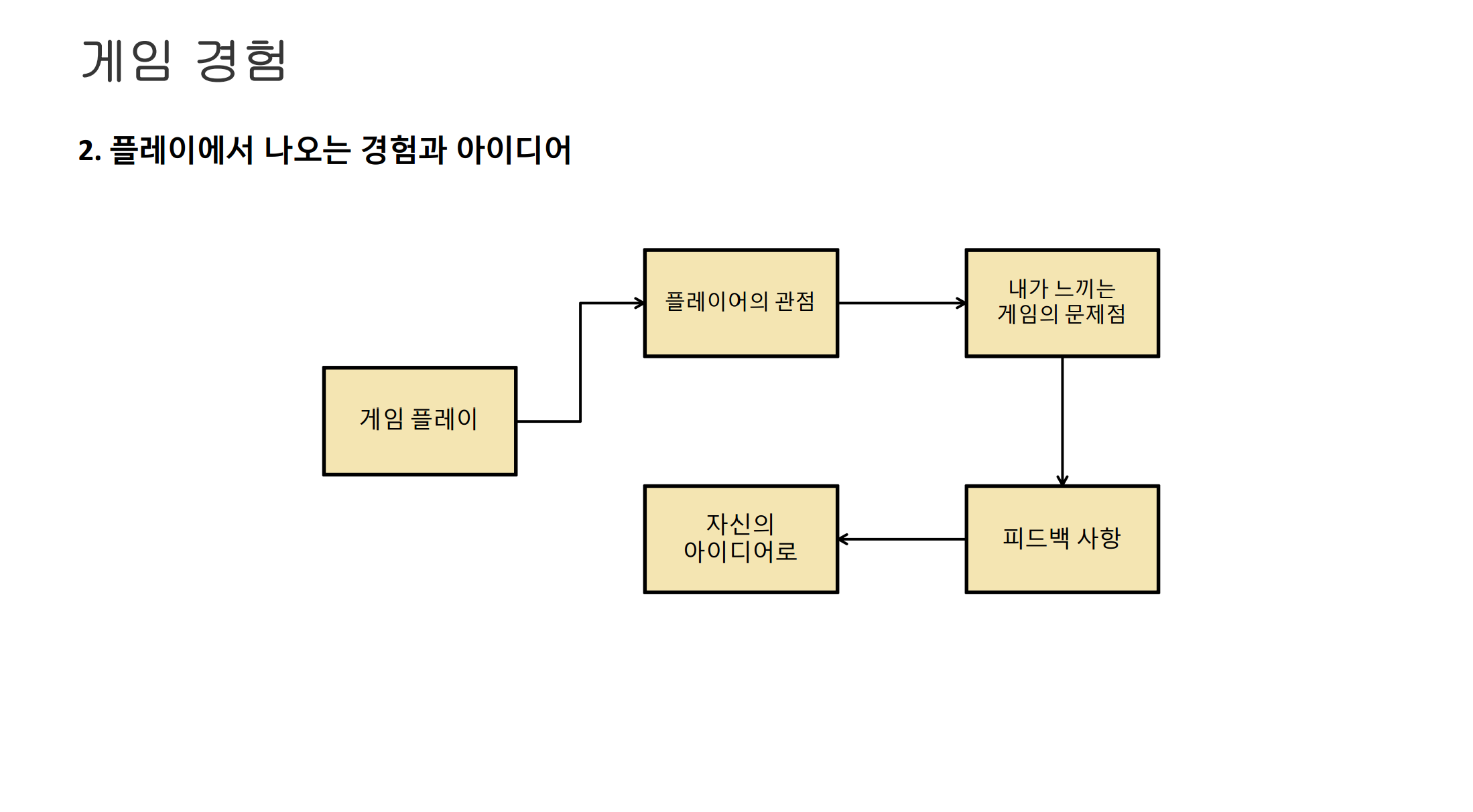 화면 캡처 2025-02-21 214545