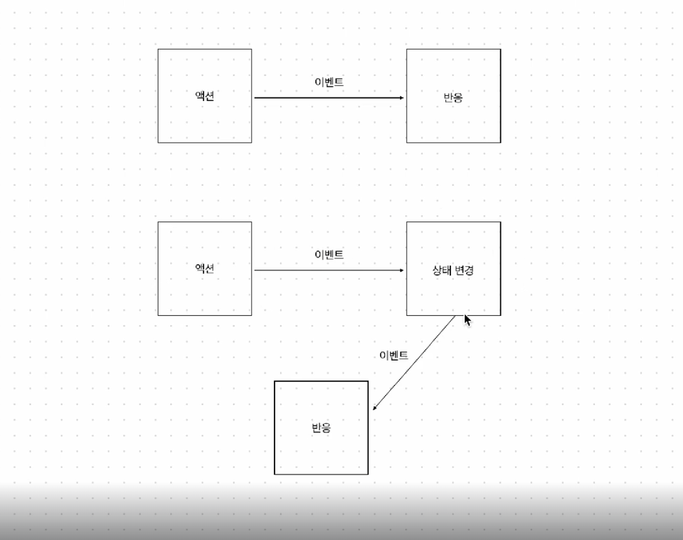 스크린샷 2025-04-12 오후 5.58.23