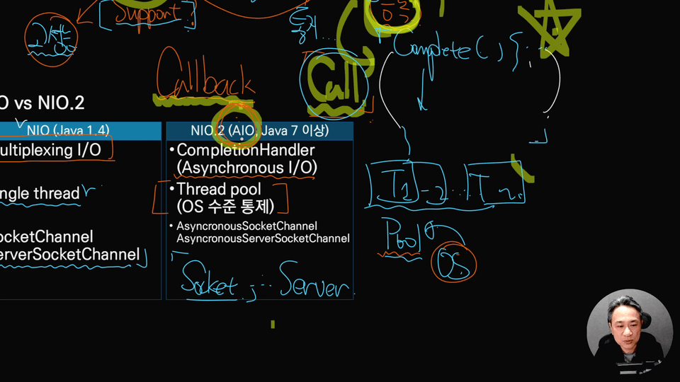 2025-05-24_18-41-45 - Java Part3 하 - 6.5 Callback 기반 고성능 NIO.2.mp4_000500150